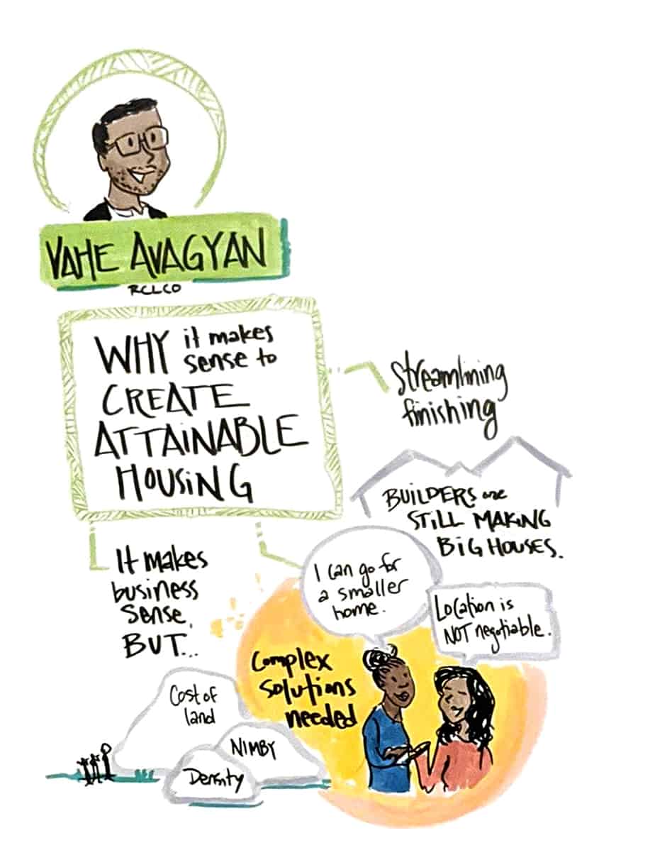 PLACE: Adam Ducker, RCLCO - Housing Innovation Alliance